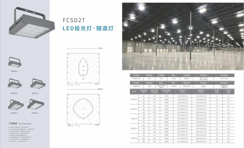 芒康投光灯 芒康投光灯